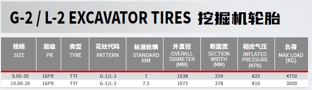 G-2  L-2 EXCAVATOR TIRES-1.png