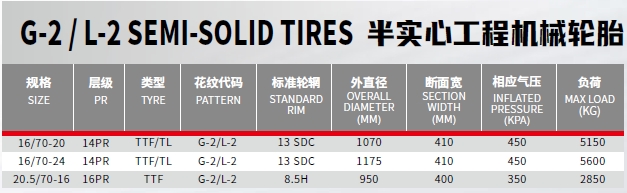 G2L2 SEMI SOLID-1.png