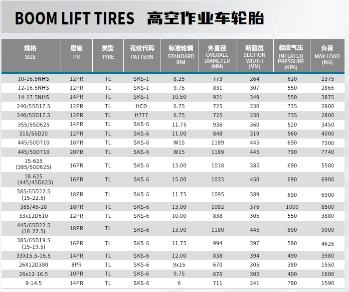 BOOM LIFT TIRES-1.png