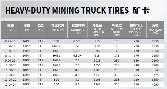 HEAVY-DUTY MINING TRUCK TIRES-1.png