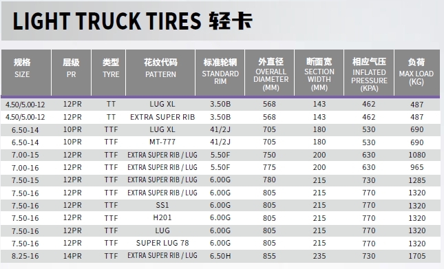 LIGHT TRUCK TIRES-1.png