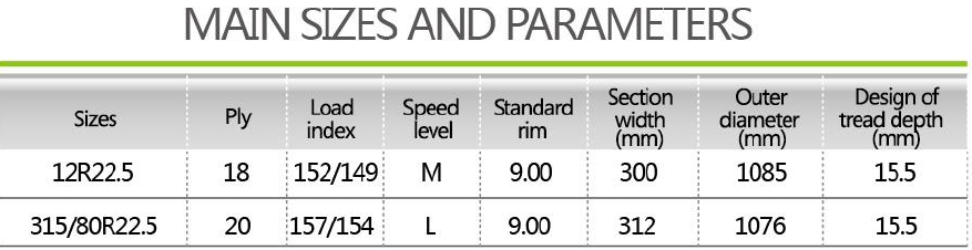 Long Haul High  Speed HD925 p.png