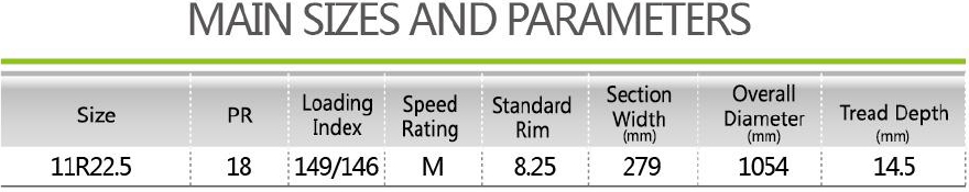 Long Haul High Speed HD965 P.png