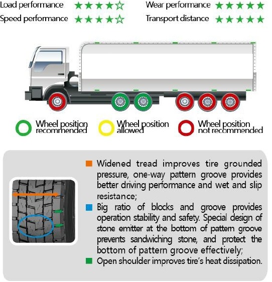 Reasonable Long Haul HD157A F.png