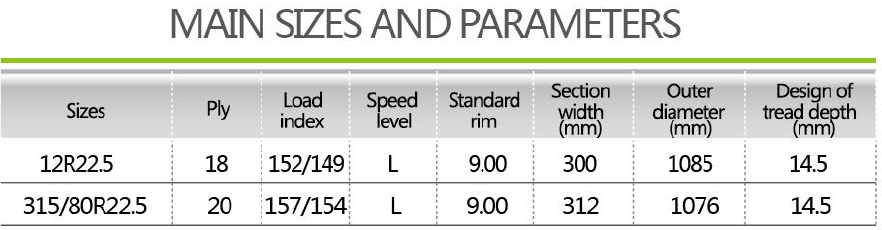 Reasonable Long Haul HD168A P.png
