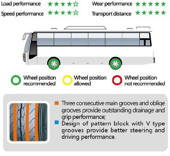 Reasonable Long Haul HD180 F.png