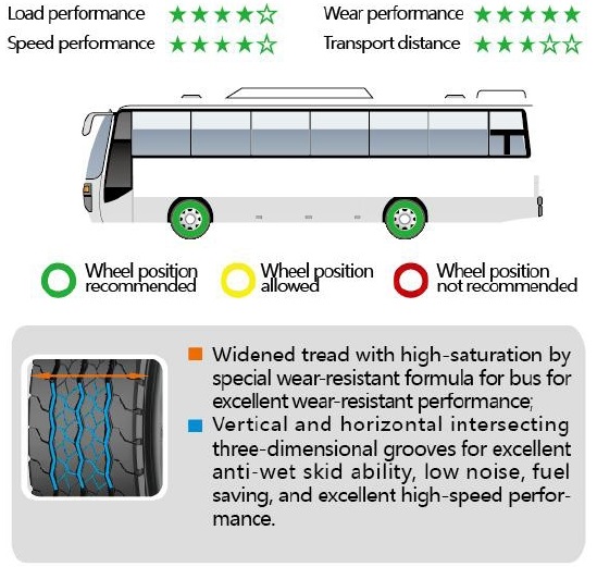 Reasonable Long Haul HD185 F.png
