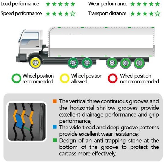 Reasonable Long Haul HD186G F.png
