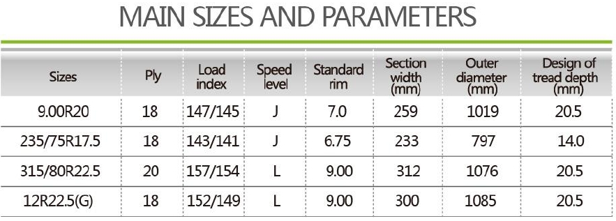 Reasonable Long Haul HD359D P.png