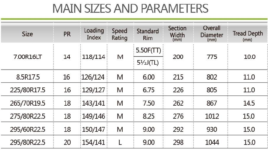 Reasonable Long Haul HD989 P.png