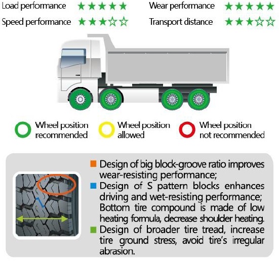 Reasonable Short Haul HD262G F.png