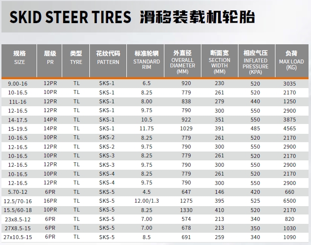 SKID STEER TIRES-1.png