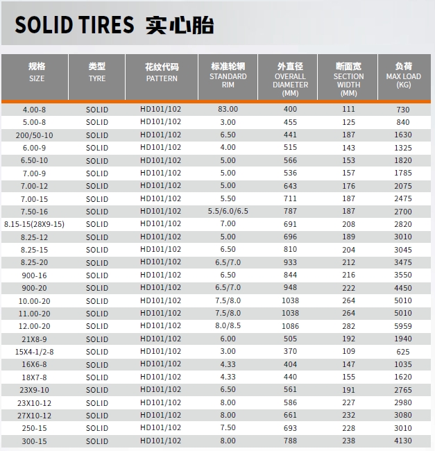 SOLID TIRES-1.png